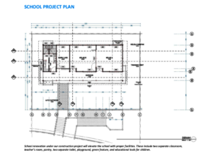 Project Plan Construction