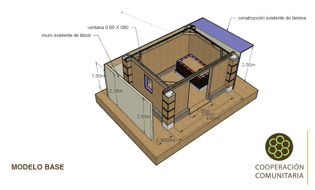 Rebuilding their kitchens in Oaxaca, Mexico