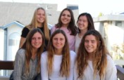 Mira Costa High School Fighting For A Change