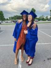 High School Graduates