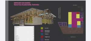 The architectural design of the market