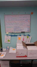 Planning and preparations for school presentations