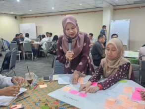 Group presentations at the workshop