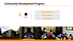 Community Development Program