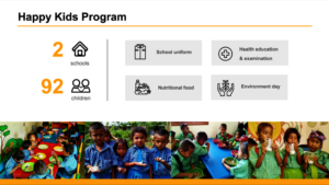 Happy Kids program