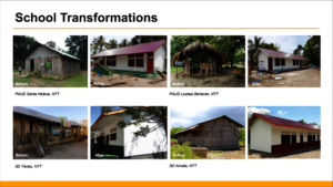 Schools in East Nusa Tenggara
