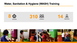 WASH Training