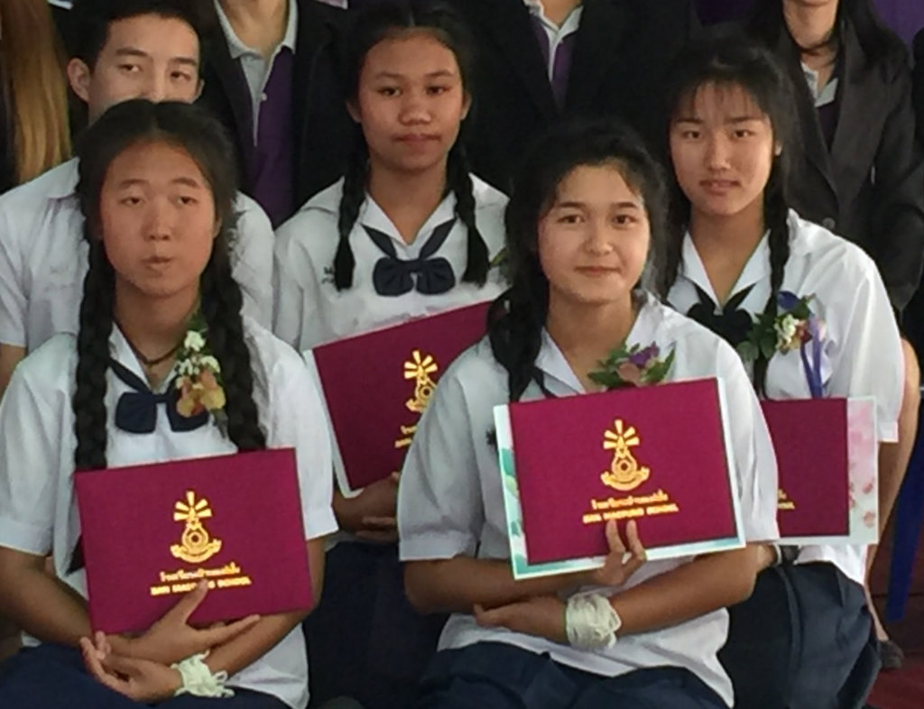 Empowering Youth Through Higher Education