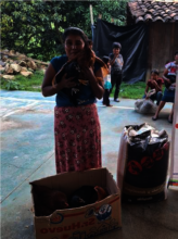 Economic Empowerment of Women