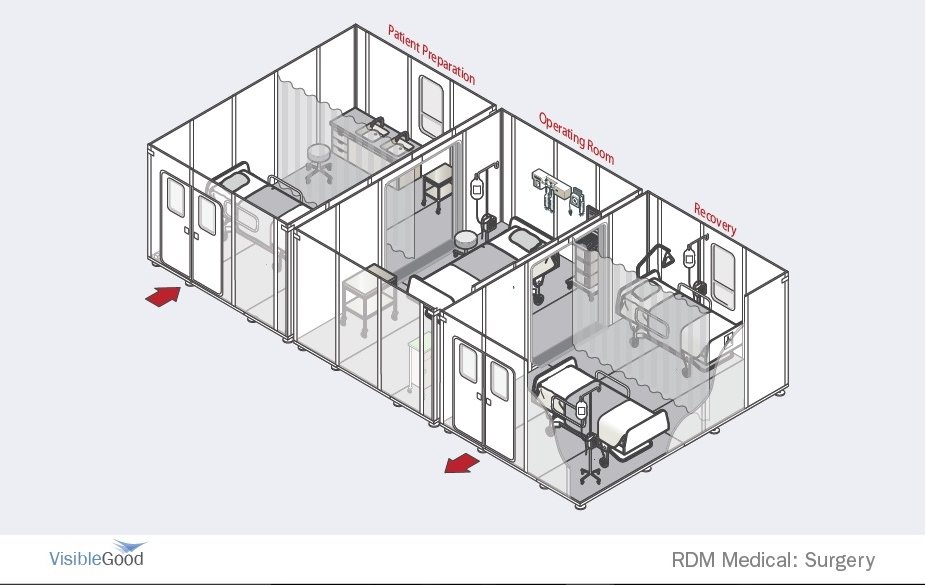 Climate AND Disaster Relief - A New Way in PR