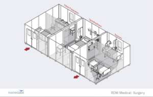 Use as a temporary medical clinic