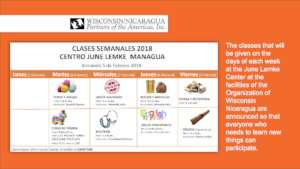 Start up of new classes