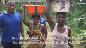 Women Fetching Water