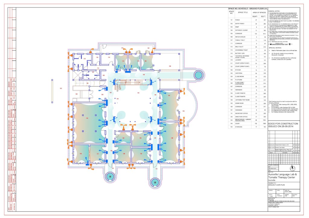 Construction to Combat Climate Change