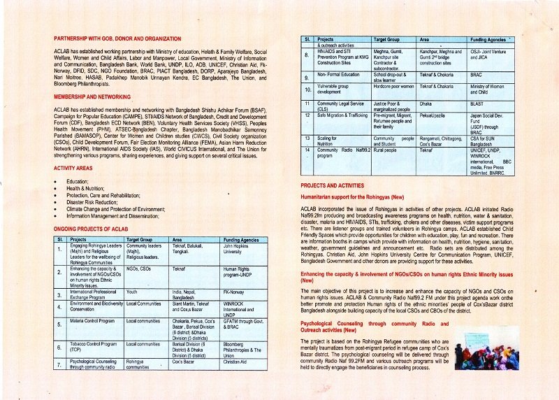 Livelihood for the Youths & Adolescents and ECD