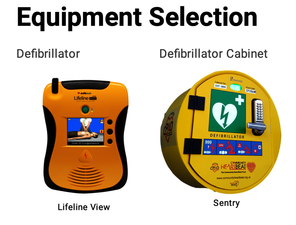 Community Defibrillator and CPR Training Programme