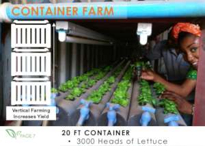 Fresh Direct in Abuja is our Inspiration