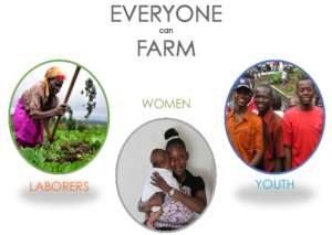 We agree with Fresh Direct - Farming for All!