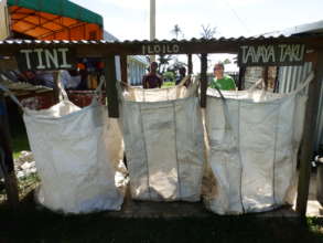 Recycling Project
