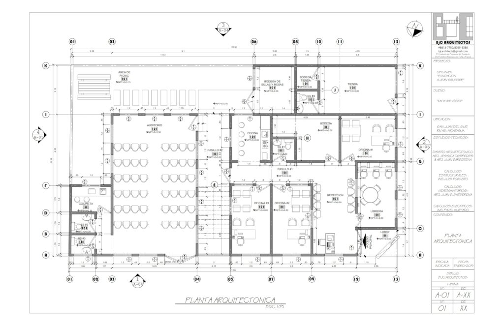 Help Nicaraguans Achieve a Professional Education