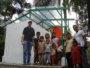 CHF team with beneficiaries