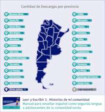 Number of downloads in each province of Argentina.