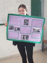 Students leadership projects