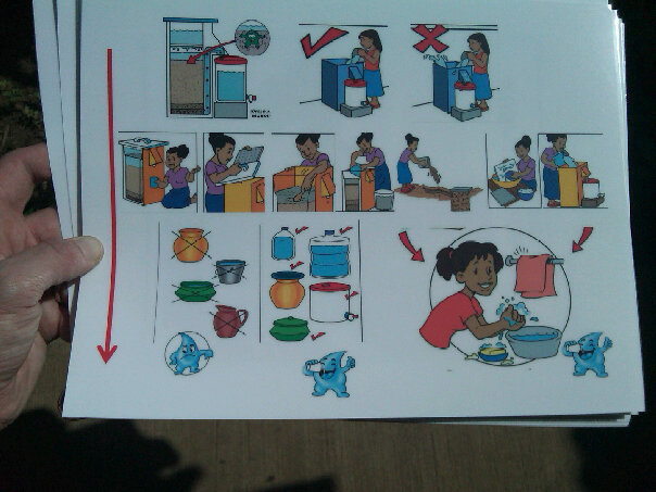 Water Filter Educational Materials