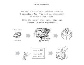 how it works