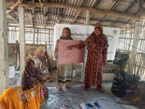 Community Leader Facilitated the Knowledge Sharing