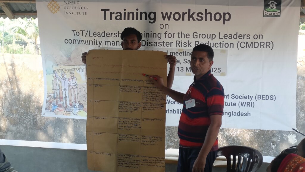 Participants are presenting their group exercise