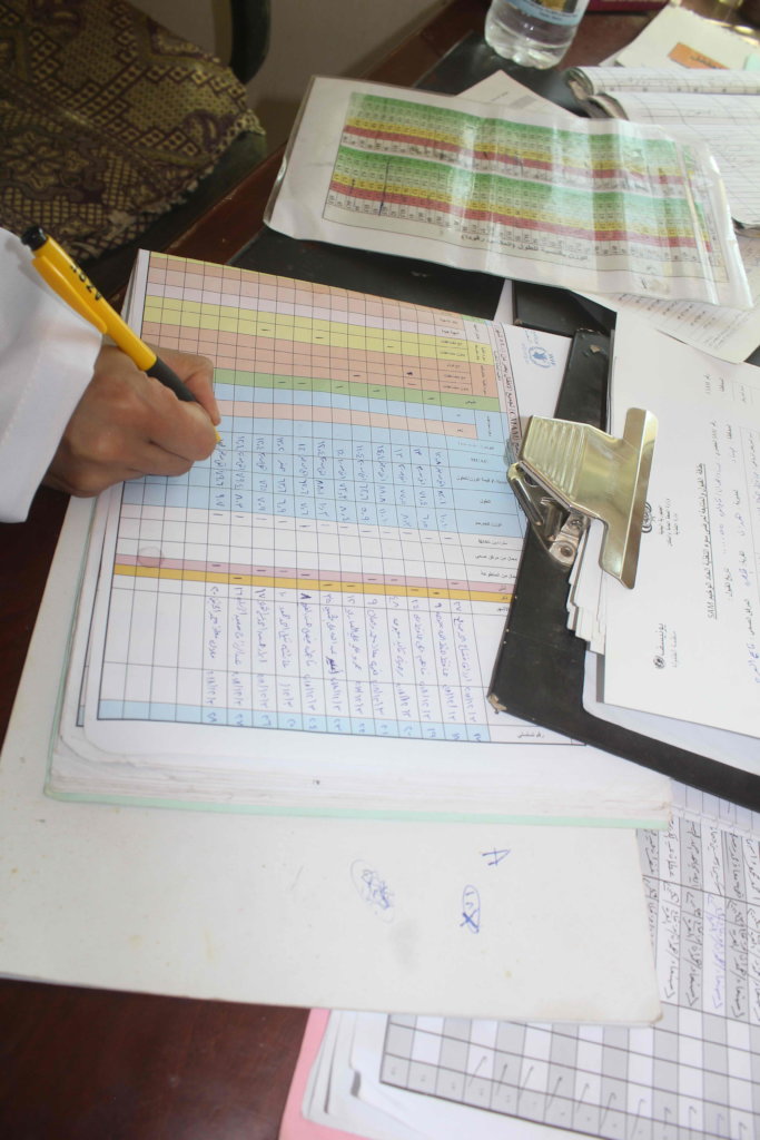 Malnutrition children U5yr &  PLW in Yemen