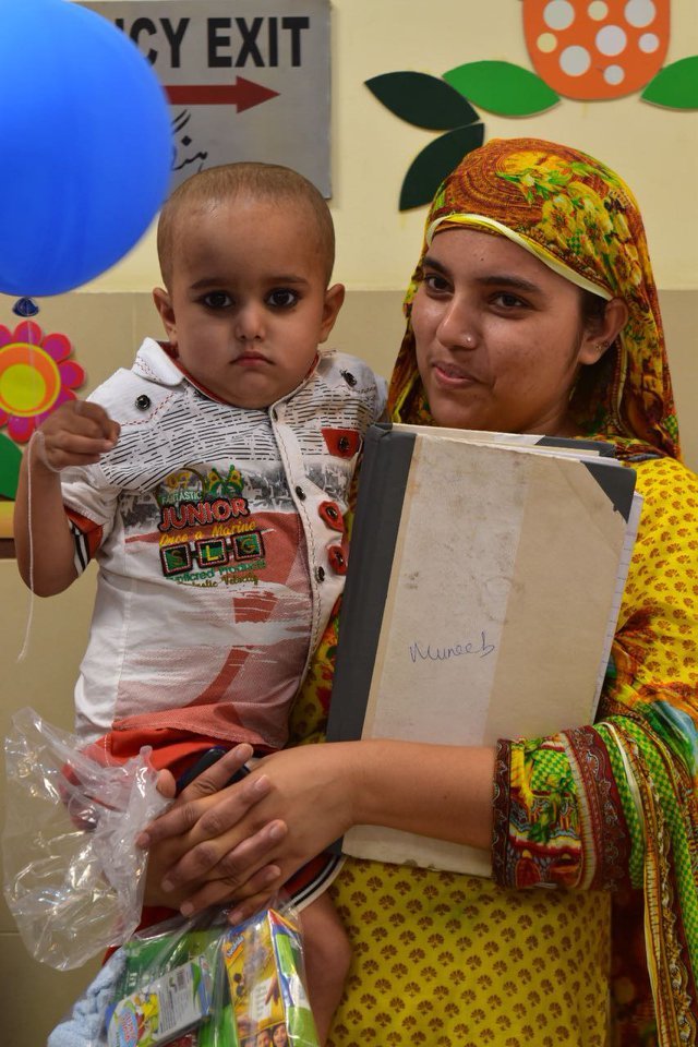 Your Zakat Can Save 15000 Lives in Lahore,Pakistan