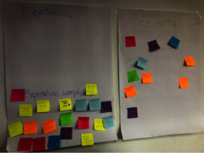 Expectations for the course were met