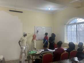 VTA students Accounting Presentation