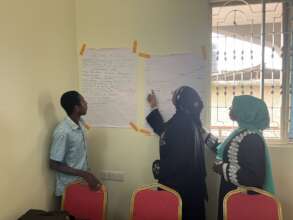 Short course students presenting destinations