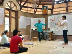 daily recap of learning by participants