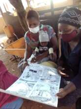 SHG concept Training