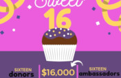New American Africans "Sweet Sixteen" Campaign