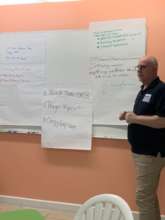 Violence Workshop 2