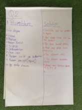 One of many great ideas and proposals