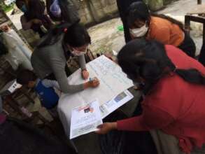 Procesos de formacion a nivel comunitario