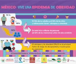 Healthy eating promotional infographic