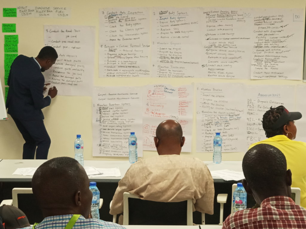 Session on the task analysis of the trade