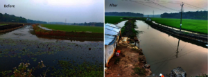 Padiyarakkadavu Inland Waterway