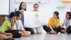 Training on Basic knowledge of the environment