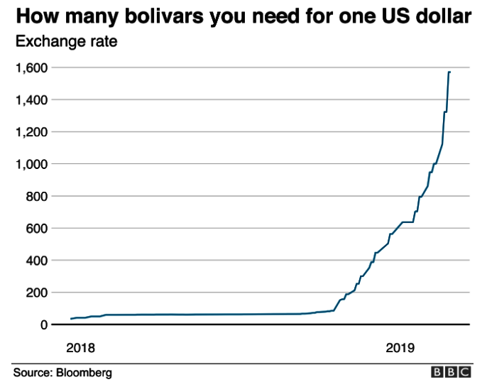 A meal for 540 children to finish school