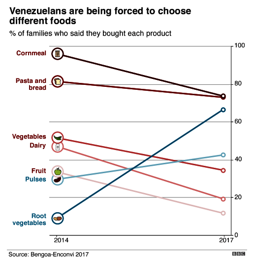 A meal for 540 children to finish school