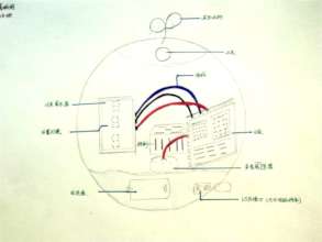 Sketch for students' self-made distressing device