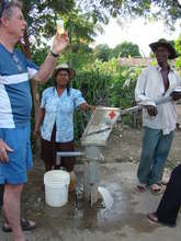 water testing